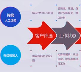 科技賦能，智慧重塑——世界互聯網大會描繪AI時代醫療服務新圖景