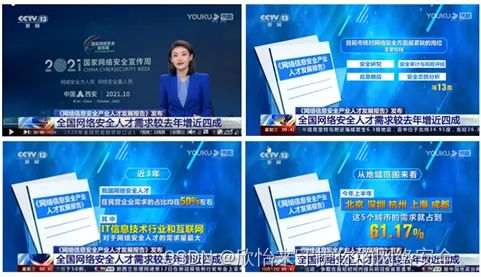 程序員35歲危機與網絡安全行業高薪真相 互聯網信息服務的機遇與挑戰